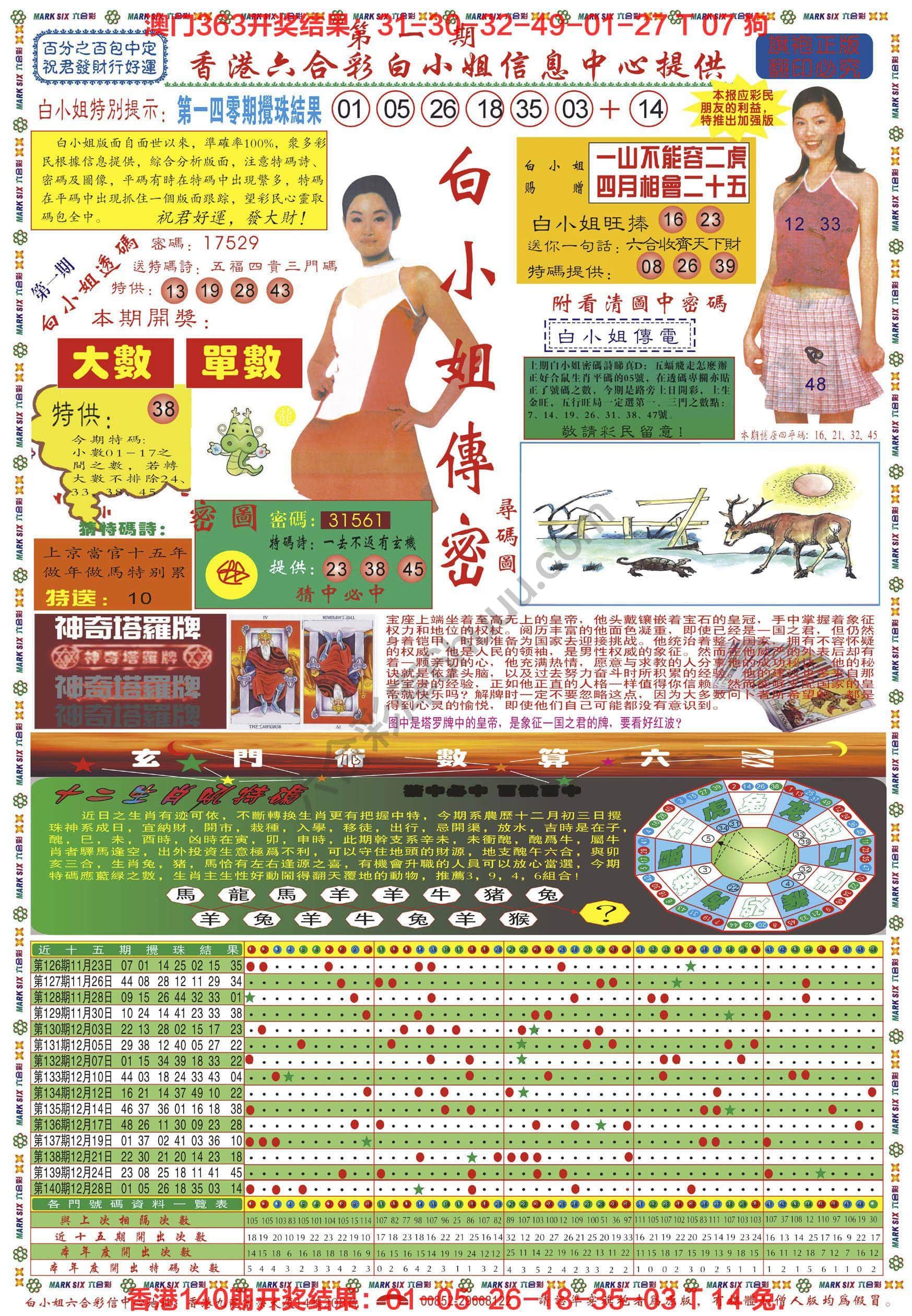 六合彩心水图库1|白小姐传密 六合彩心水图库1|白小姐传密