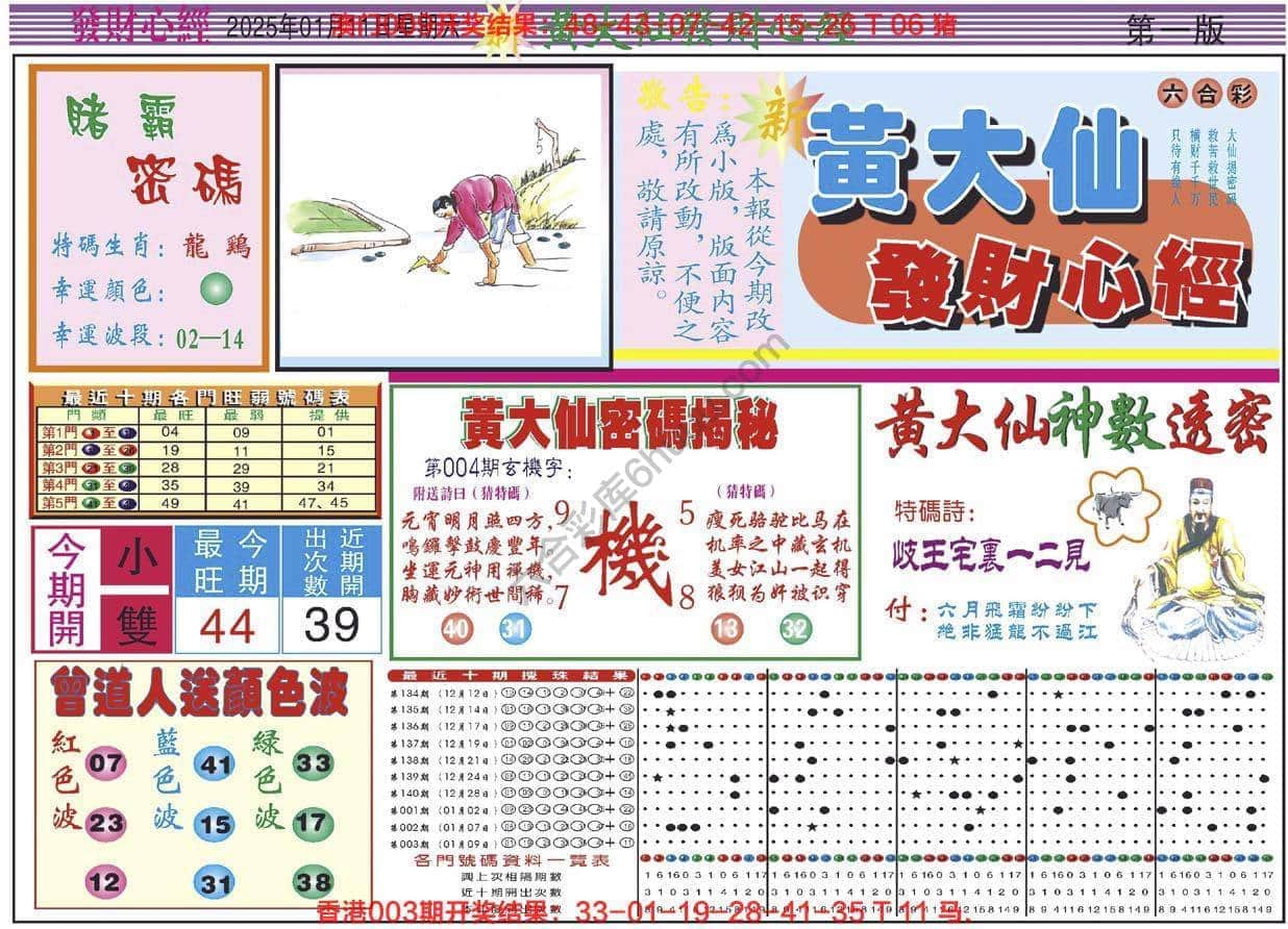 六合彩心水图库1|黄大仙发财心经 六合彩心水图库1|黄大仙发财心经