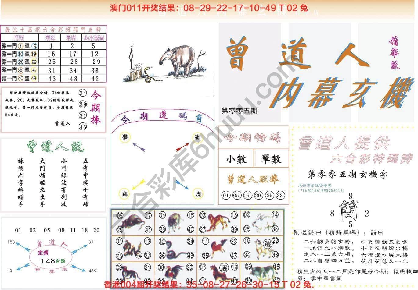 六合彩心水图库12|曾道人内幕玄机(精华版) 六合彩心水图库12|曾道人内幕玄机(精华版)