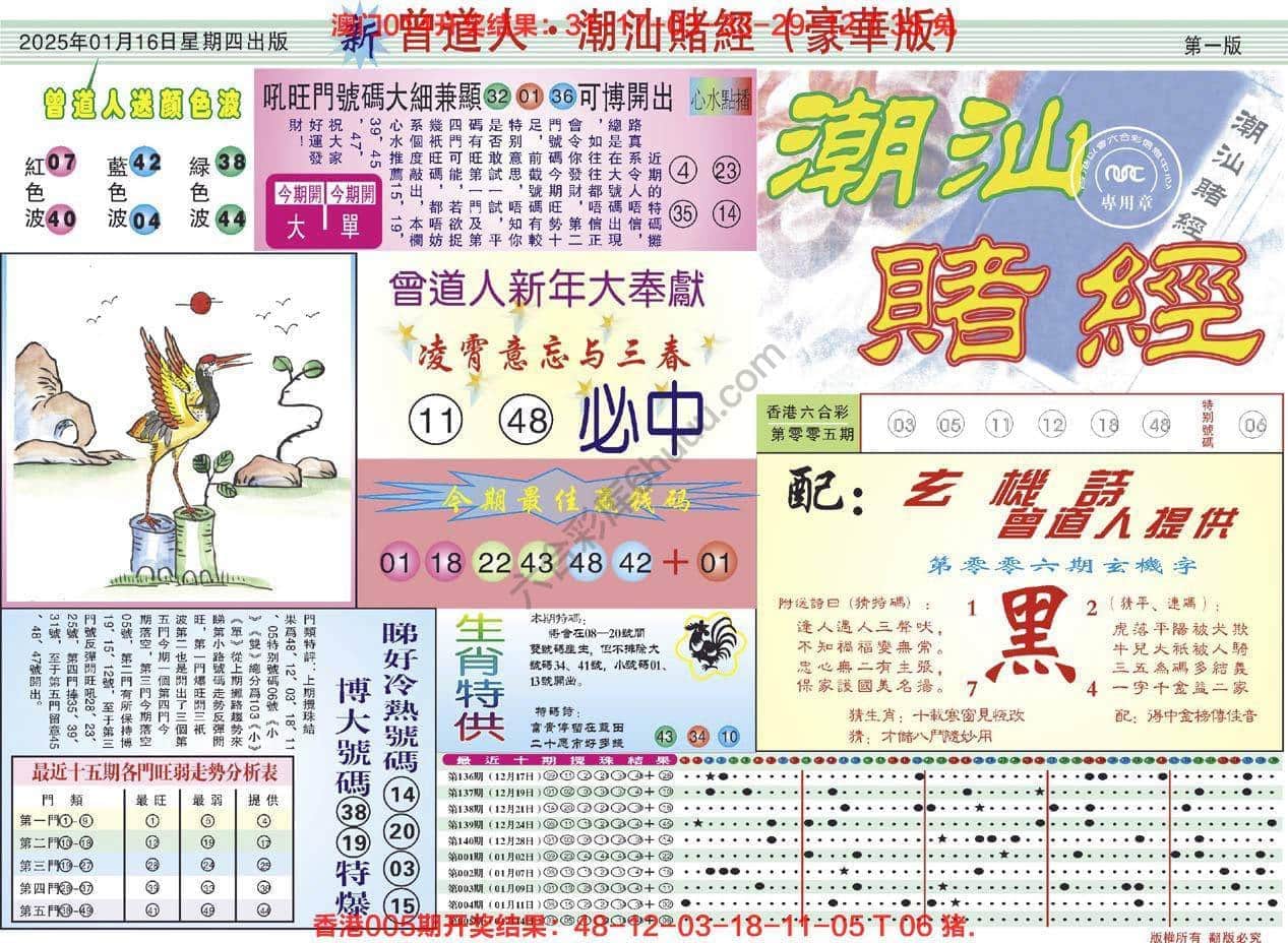 六合彩心水图库7|曾道人潮汕赌经(豪华版) 六合彩心水图库7|曾道人潮汕赌经(豪华版)