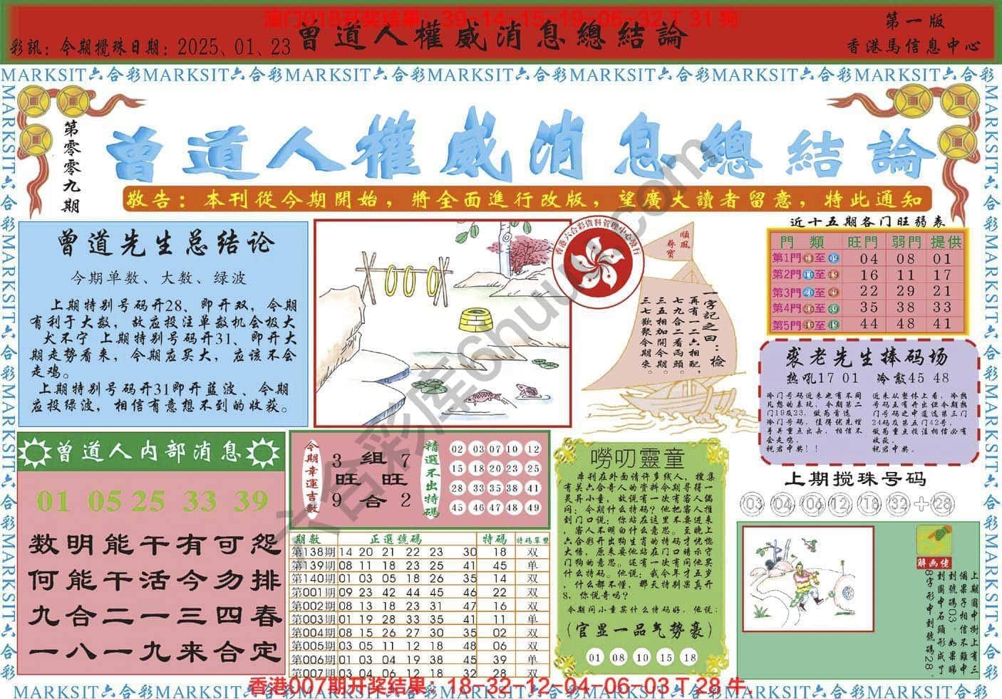 六合彩心水图库9|曾道人权威消息 六合彩心水图库9|曾道人权威消息