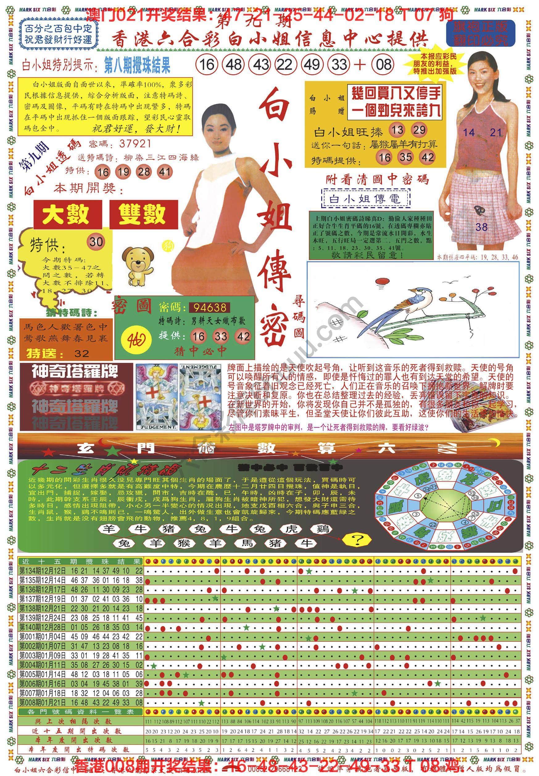 六合彩心水图库4|白小姐传密 六合彩心水图库4|白小姐传密