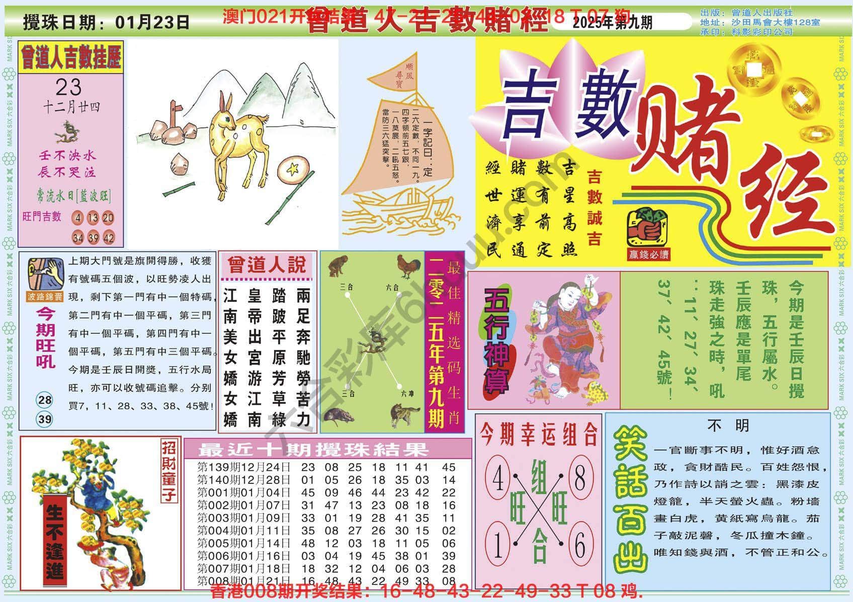 六合彩心水图库4|曾道人吉数赌经 六合彩心水图库4|曾道人吉数赌经