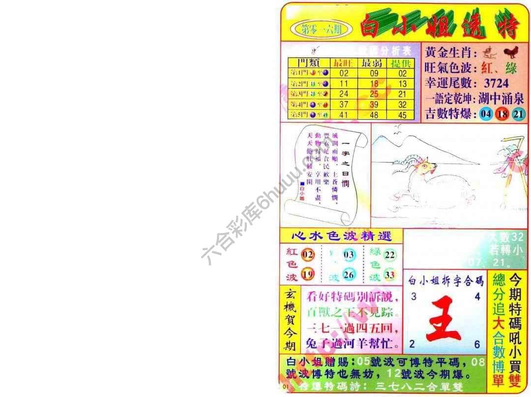 六合彩心水图库15|白小姐透特 六合彩心水图库15|白小姐透特