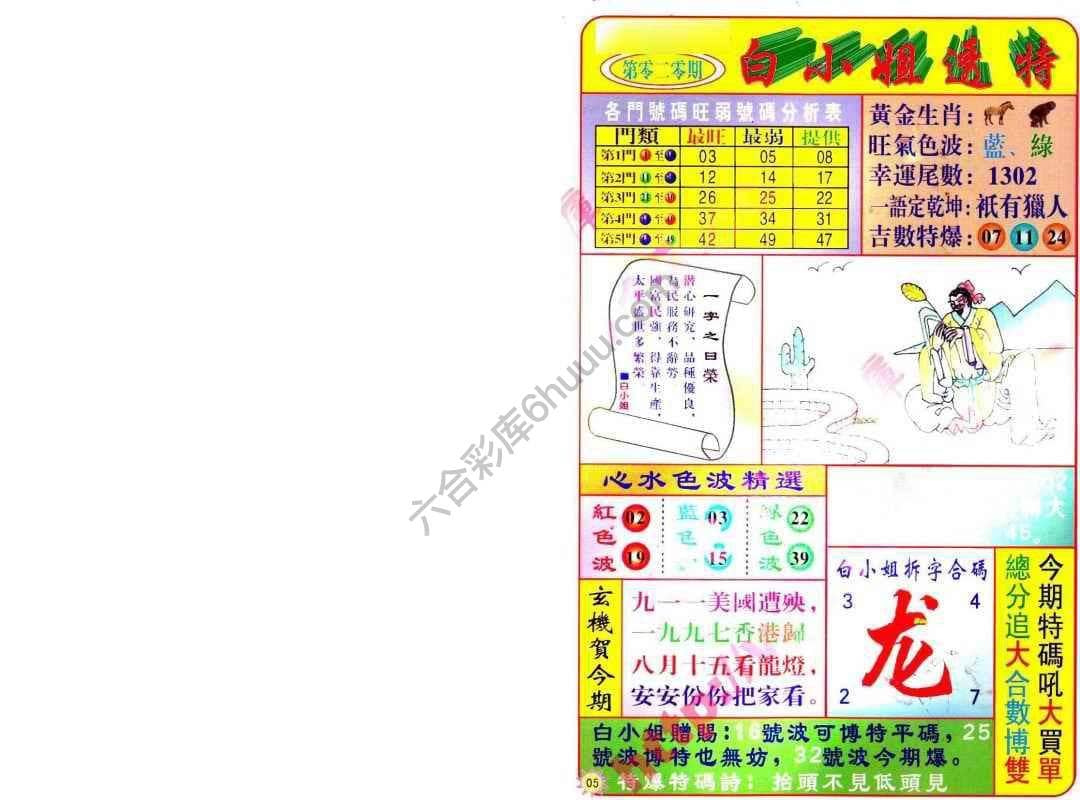 六合彩心水图库15|白小姐透特 六合彩心水图库15|白小姐透特