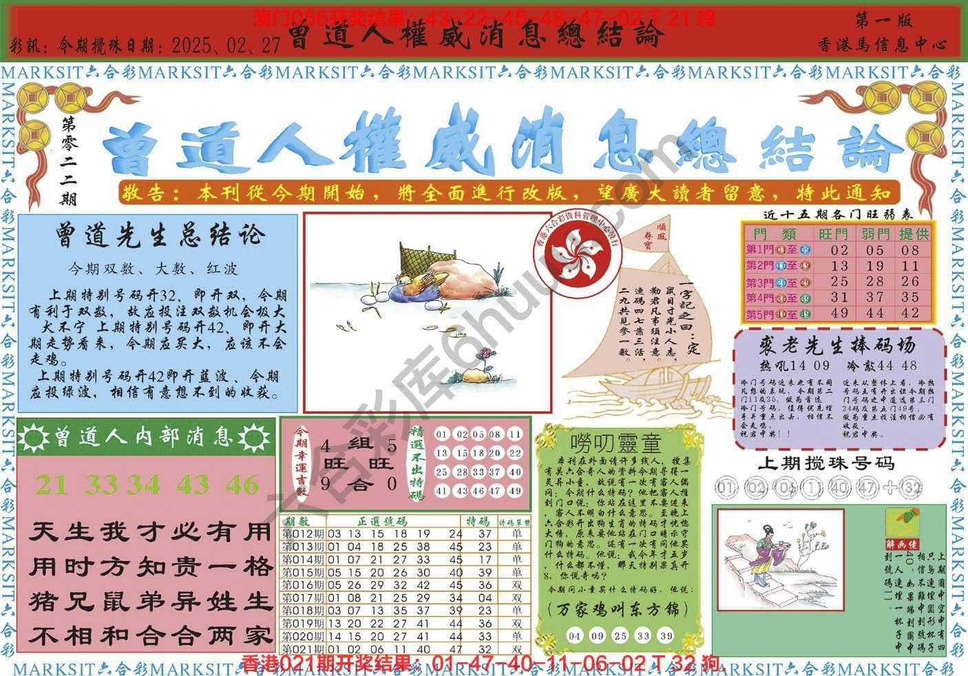 六合彩心水图库8|曾道人权威消息 六合彩心水图库8|曾道人权威消息