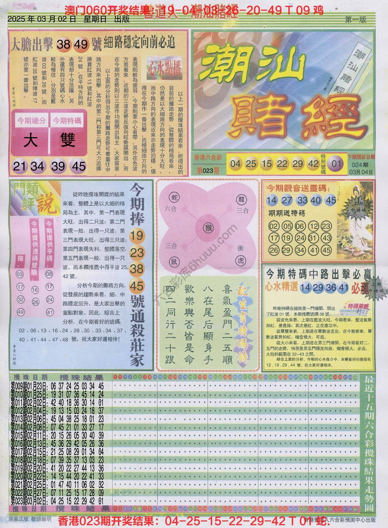 六合彩心水图库10|曾道人潮汕赌经 六合彩心水图库10|曾道人潮汕赌经
