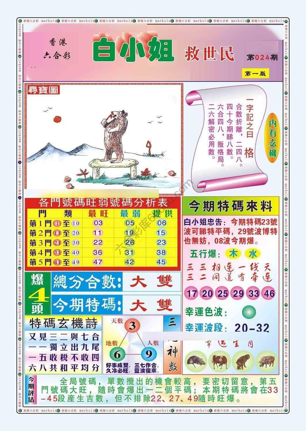 六合彩心水图库15|白小姐救世民 六合彩心水图库15|白小姐救世民