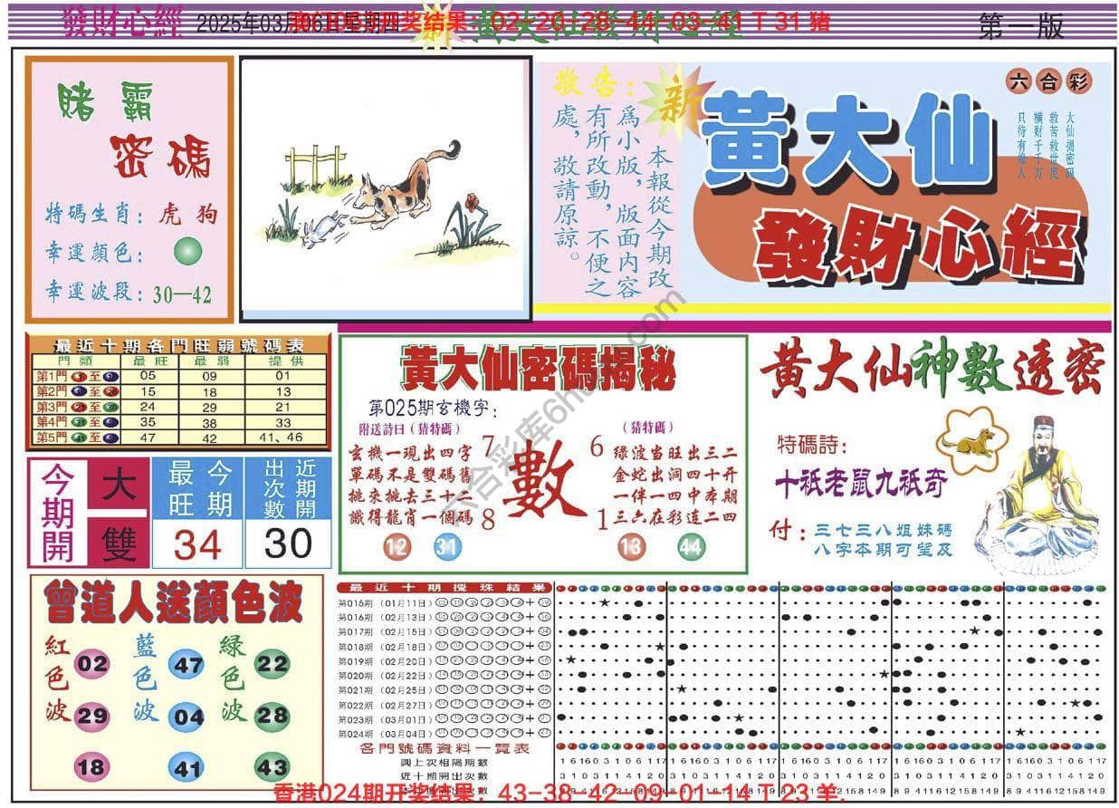 六合彩心水图库4|黄大仙发财心经 六合彩心水图库4|黄大仙发财心经