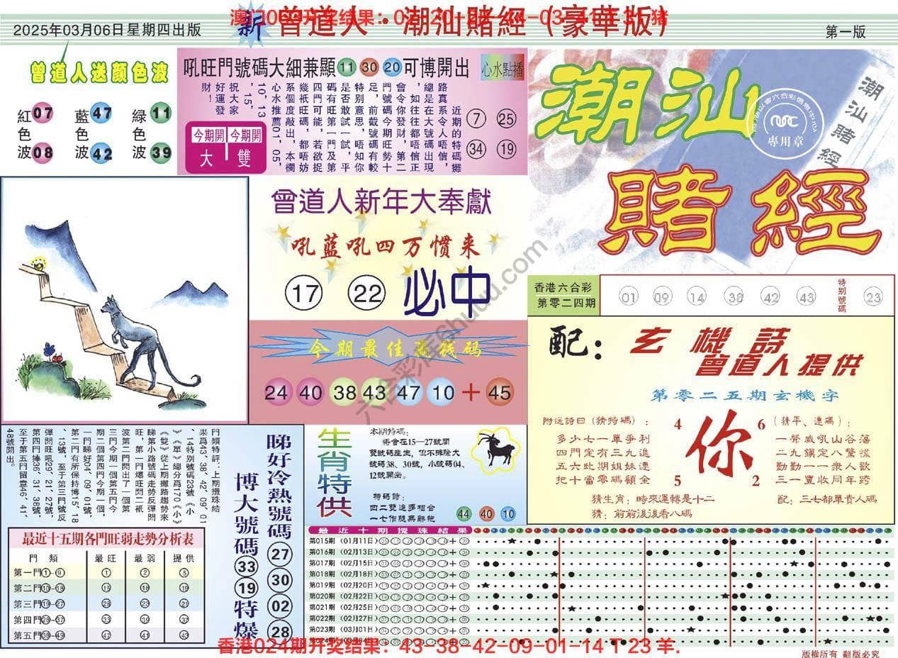 六合彩心水图库7|曾道人潮汕赌经(豪华版) 六合彩心水图库7|曾道人潮汕赌经(豪华版)