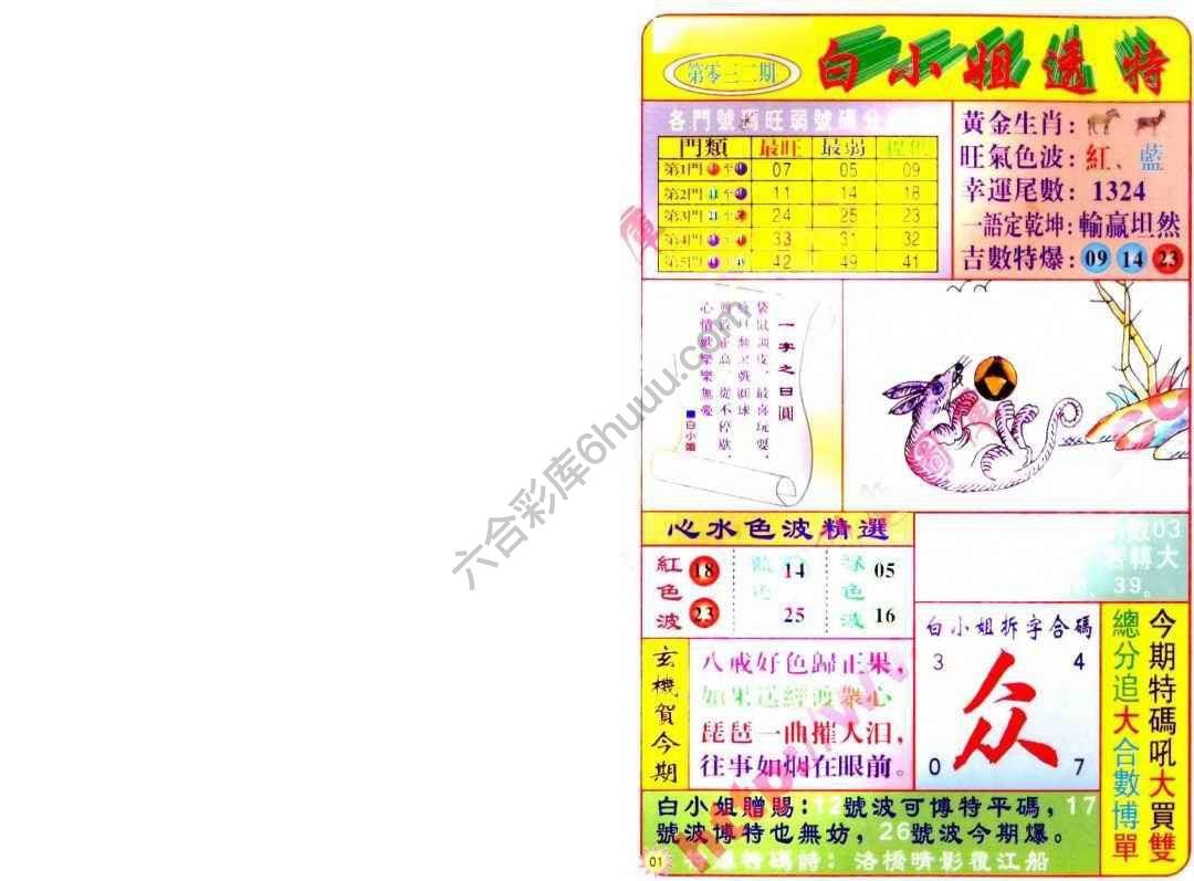 六合彩心水图库14｜白小姐透特