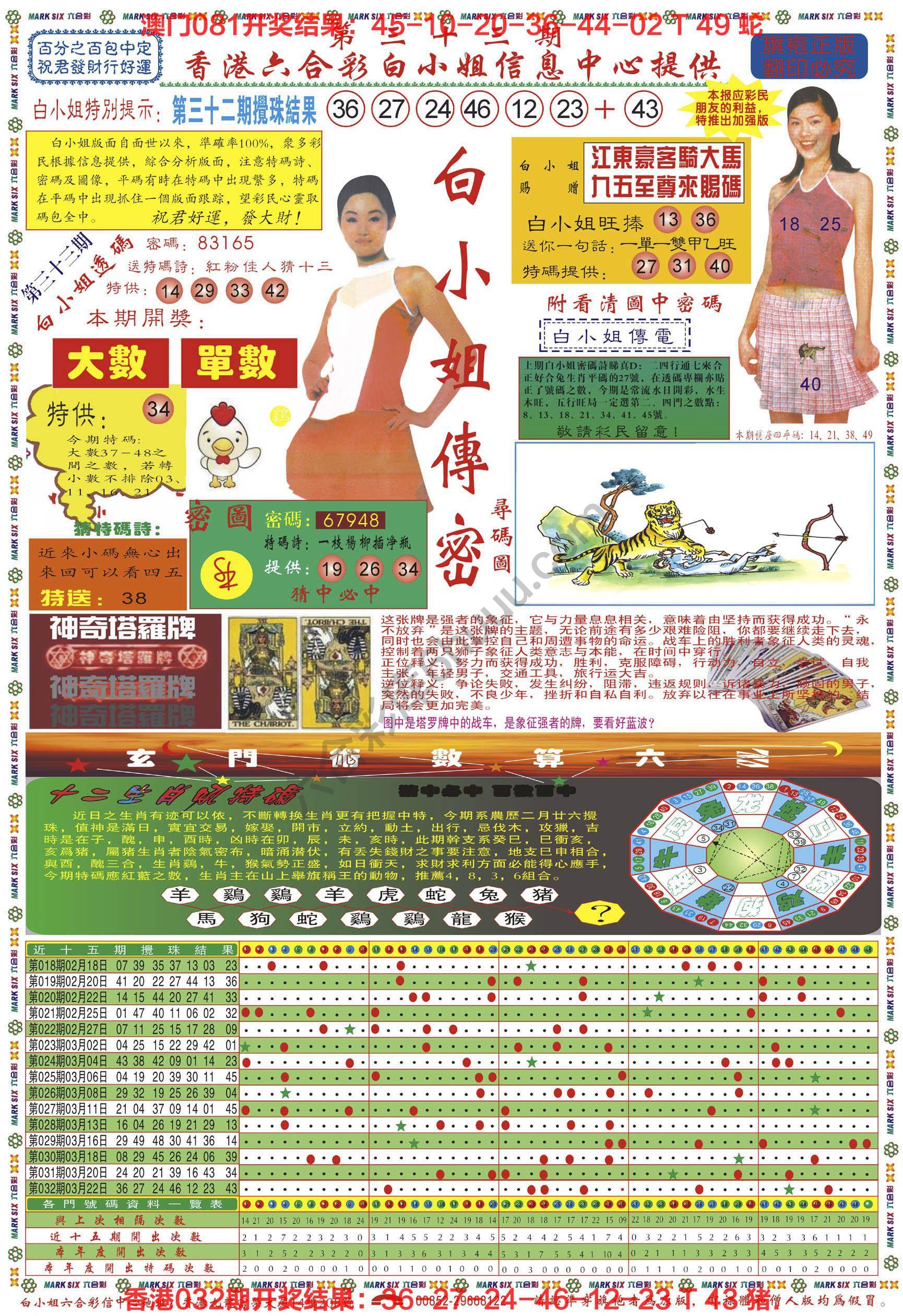 六合彩心水图库10|白小姐传密 六合彩心水图库10|白小姐传密