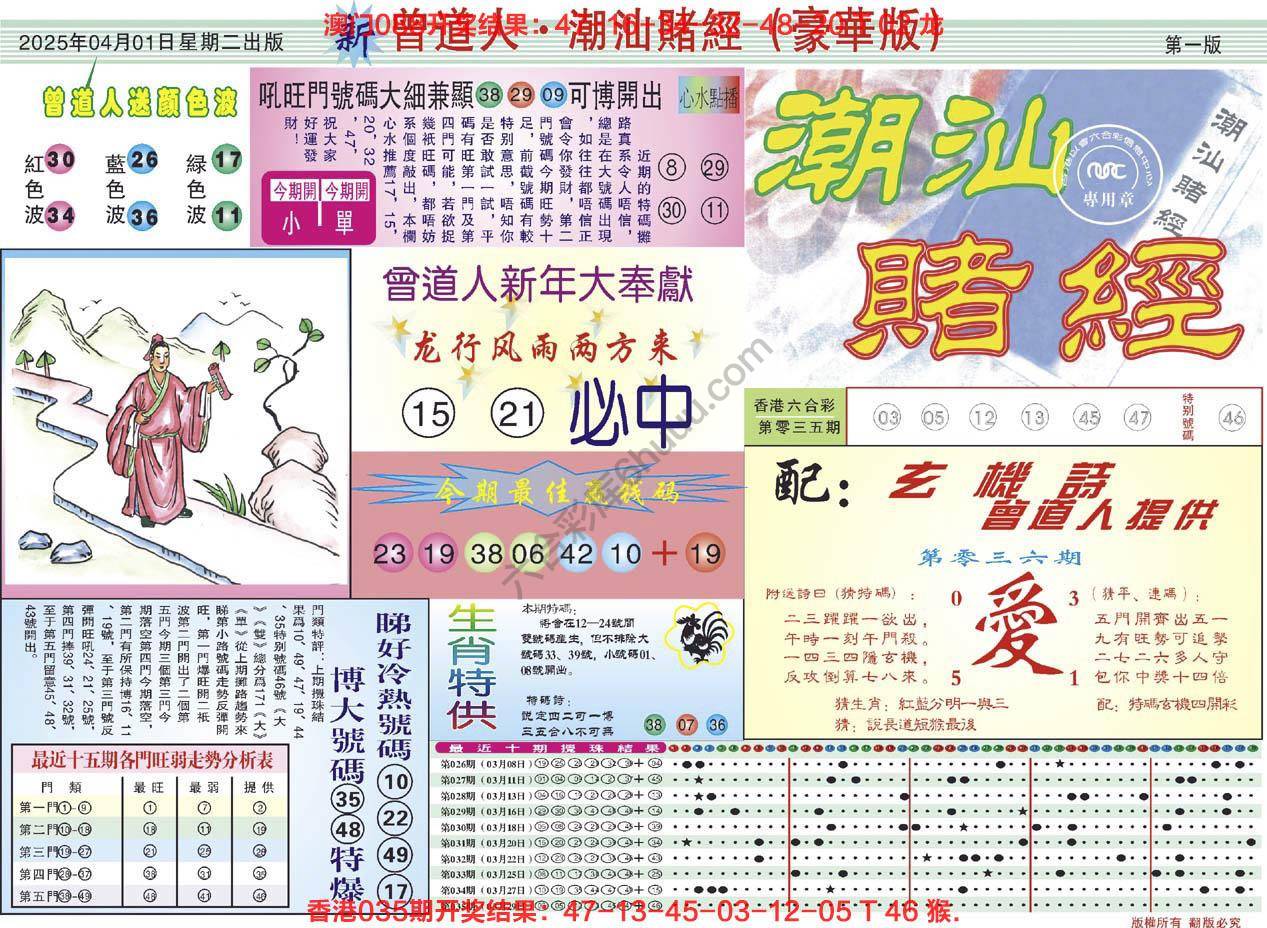 六合彩心水图库7|曾道人潮汕赌经(豪华版) 六合彩心水图库7|曾道人潮汕赌经(豪华版)