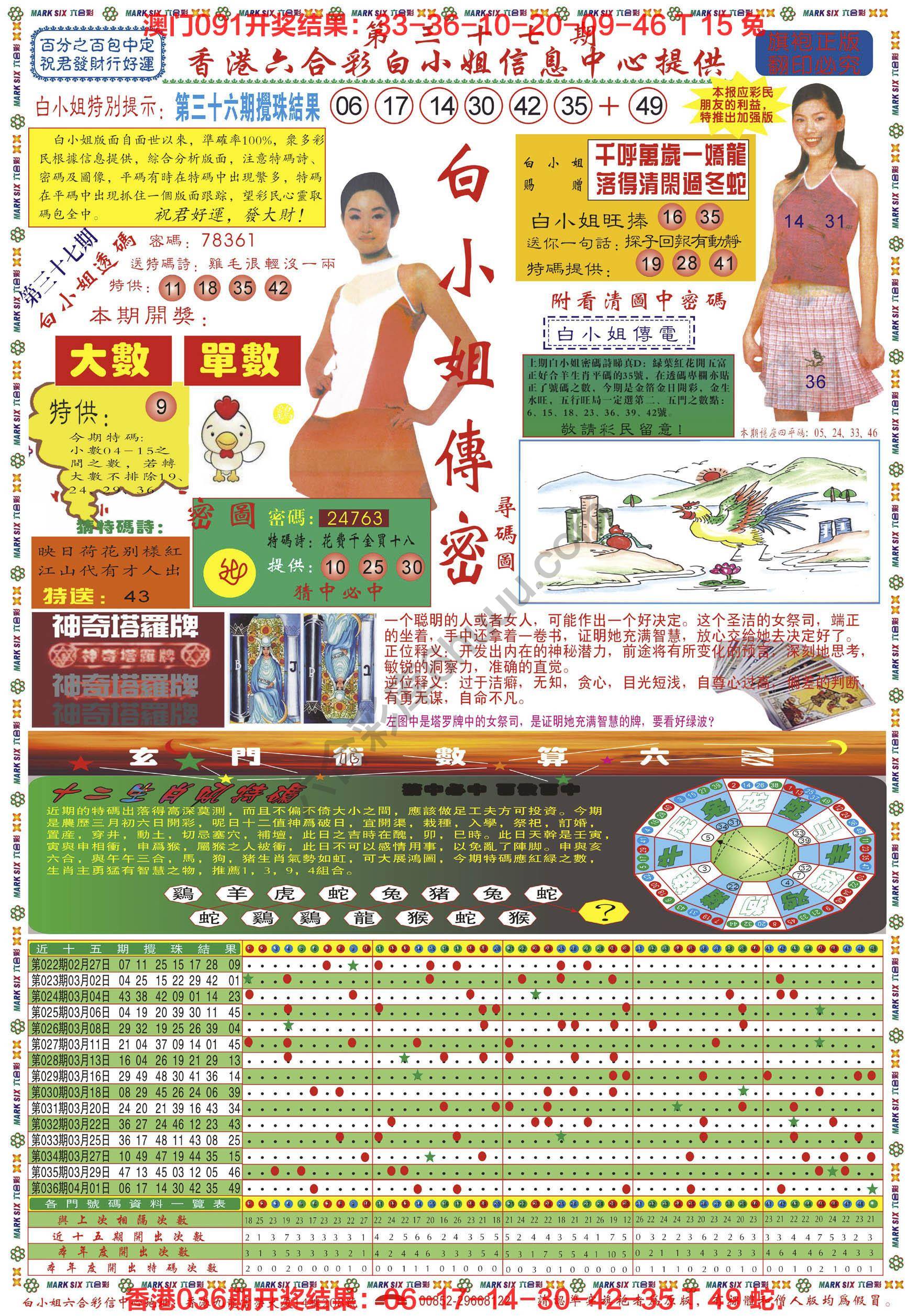 六合彩心水图库10|白小姐传密 六合彩心水图库10|白小姐传密