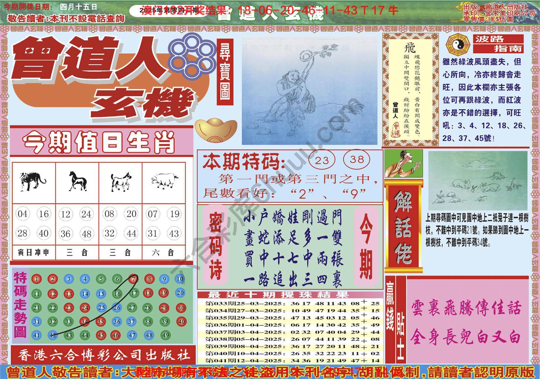 六合彩心水图库5|曾道人玄机 六合彩心水图库5|曾道人玄机