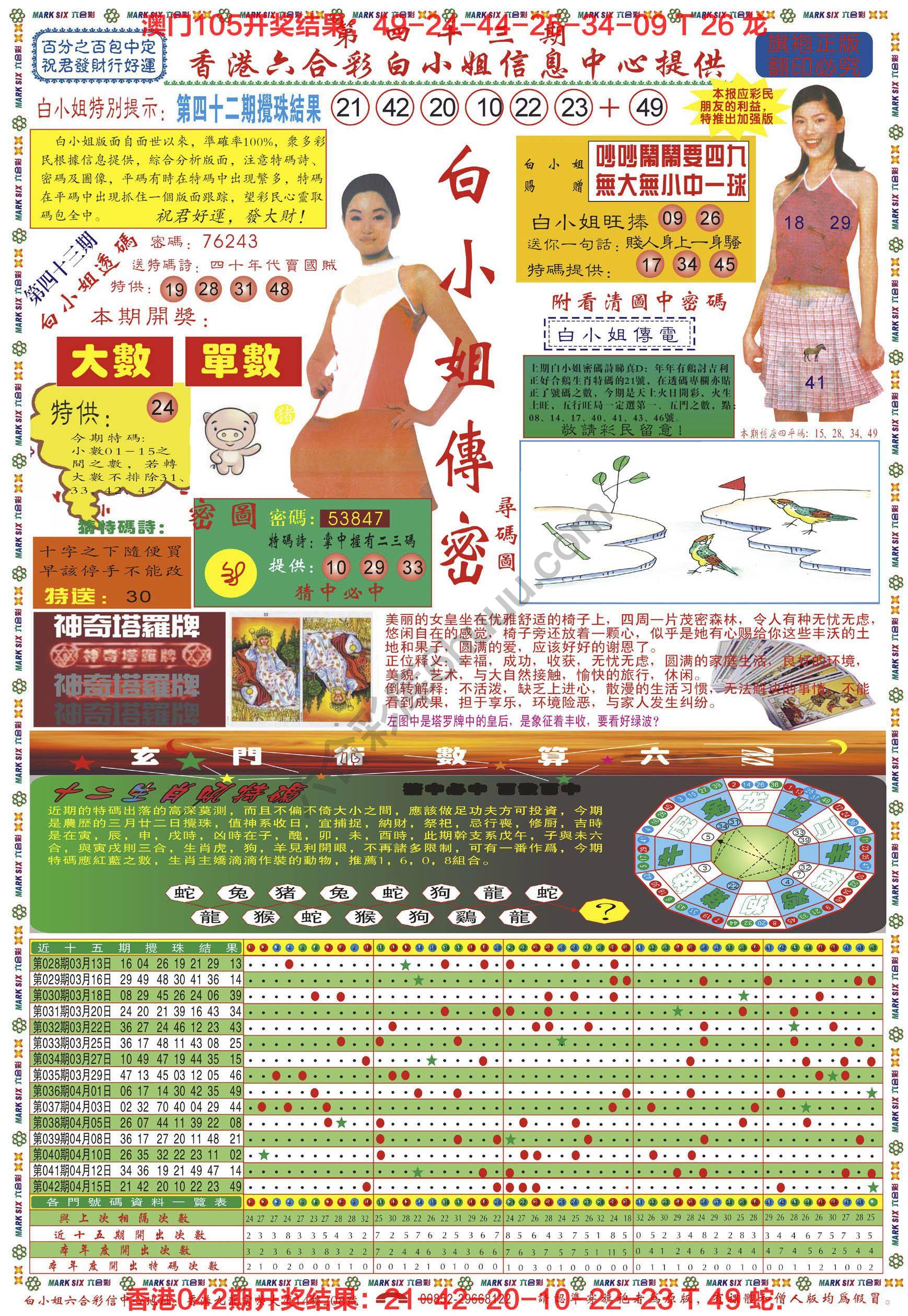 六合彩心水图库6|白小姐传密 六合彩心水图库6|白小姐传密