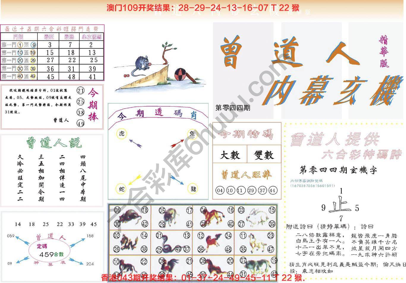六合彩心水图库10|曾道人内幕玄机(精华版) 六合彩心水图库10|曾道人内幕玄机(精华版)