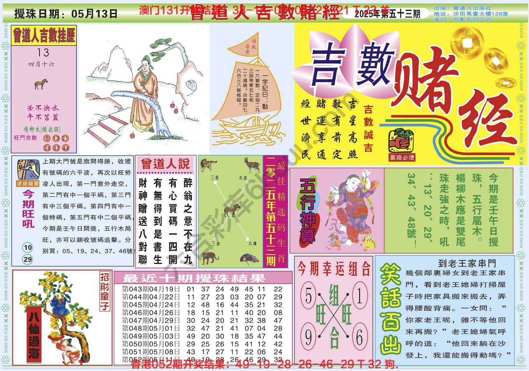 六合彩心水图库8｜曾道人吉数赌经