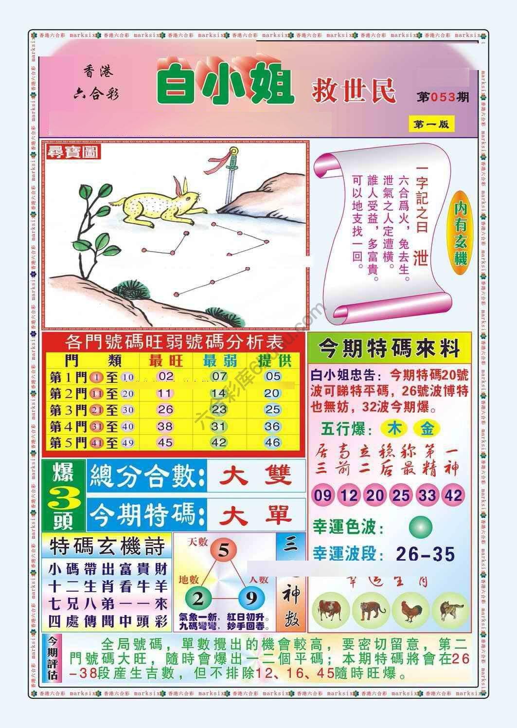 六合彩心水图库5|白小姐救世民 六合彩心水图库5|白小姐救世民