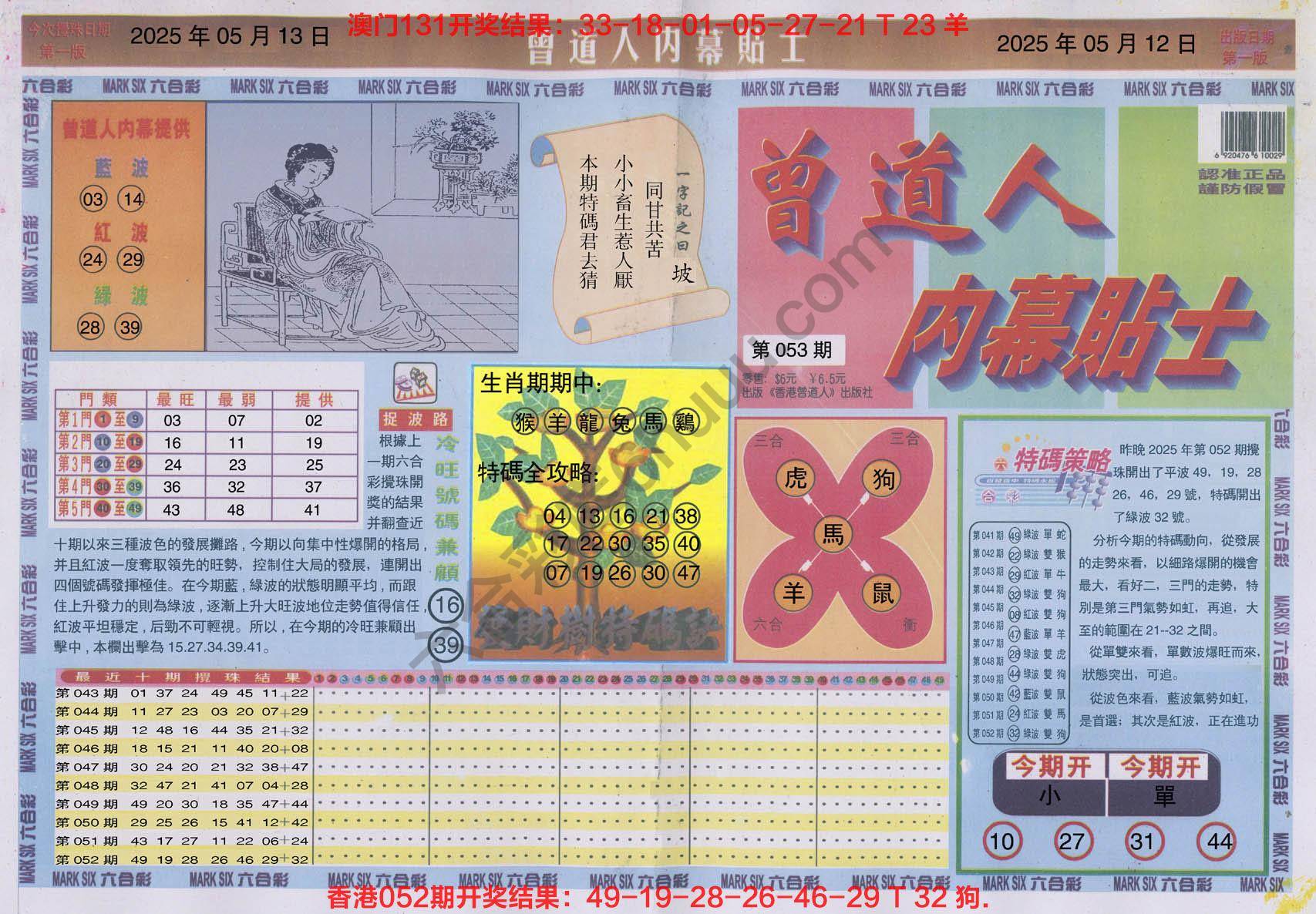 六合彩心水图库1｜曾道人内幕贴士