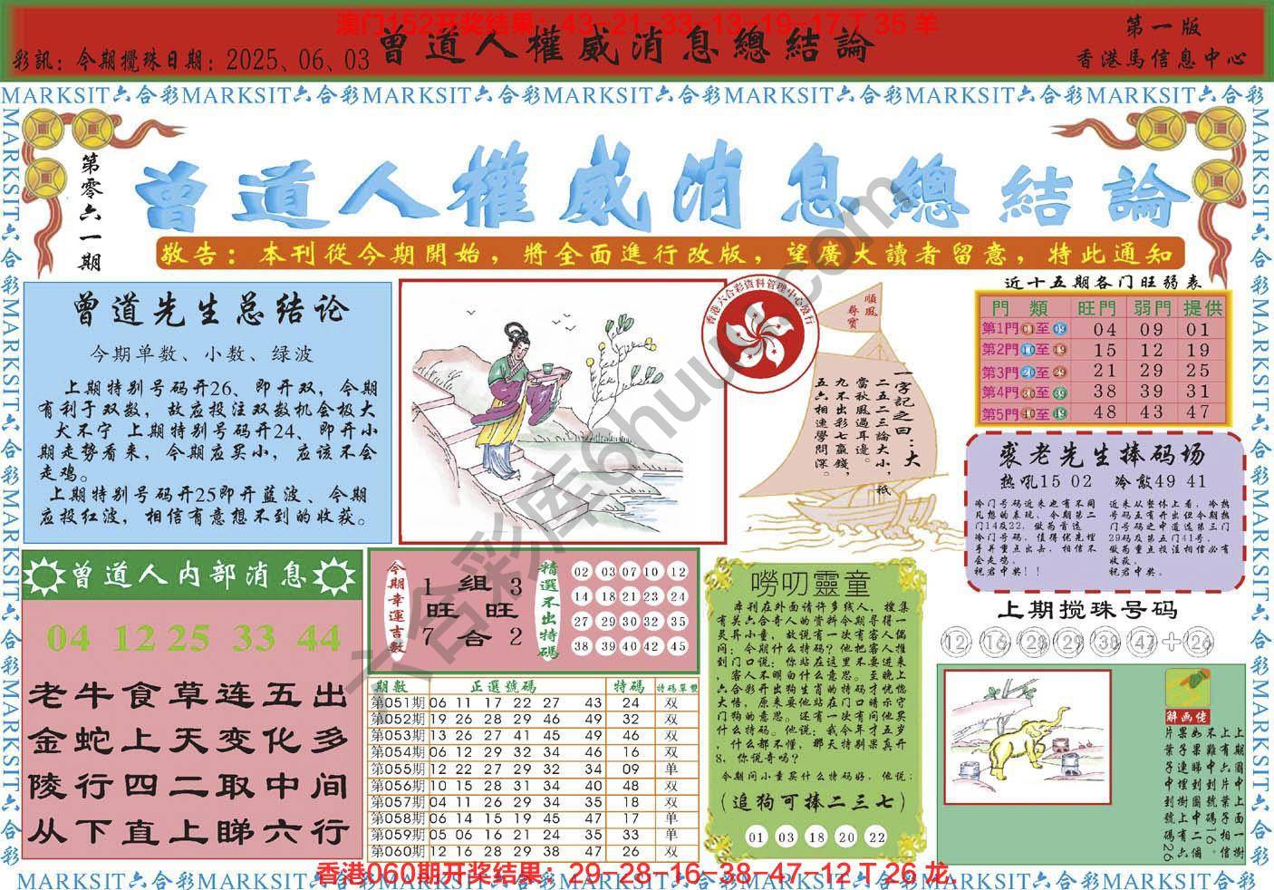 六合彩心水图库5|曾道人权威消息 六合彩心水图库5|曾道人权威消息