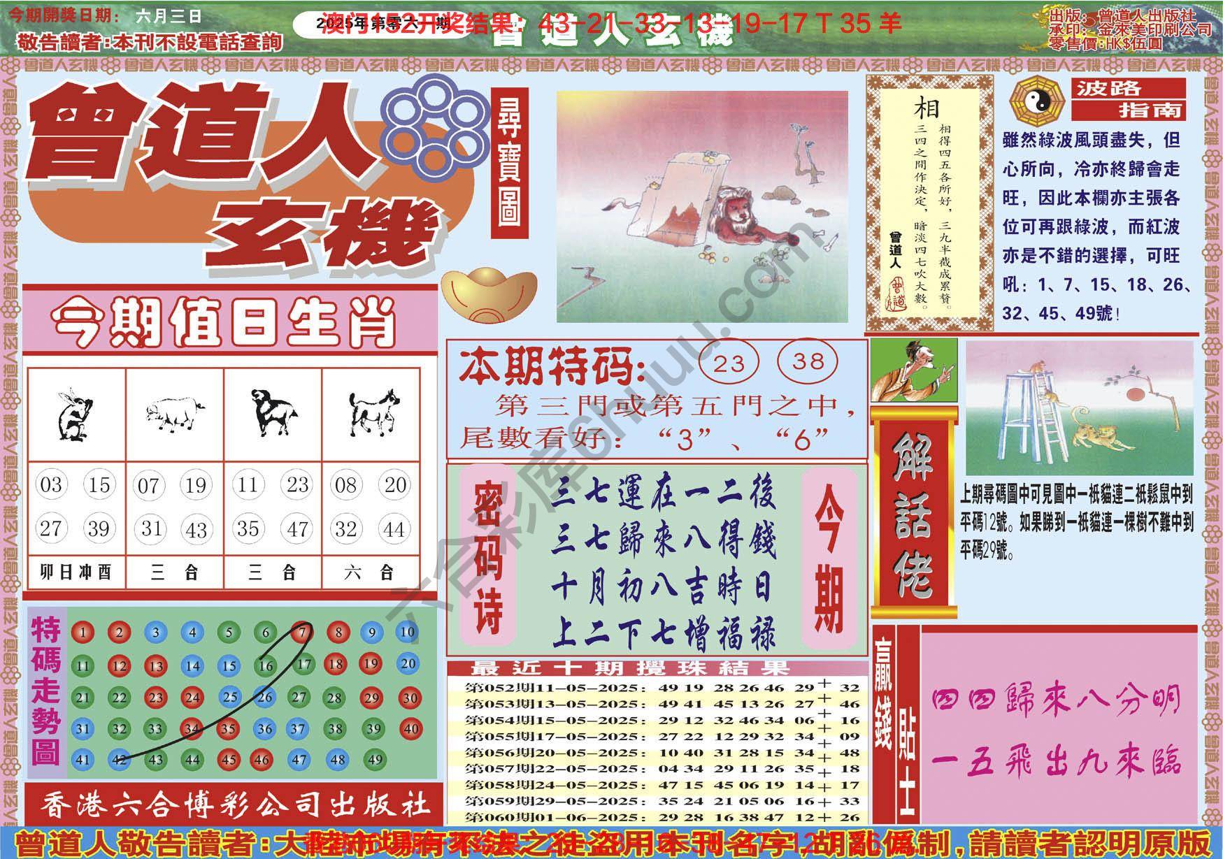 六合彩心水图库3|曾道人玄机 六合彩心水图库3|曾道人玄机