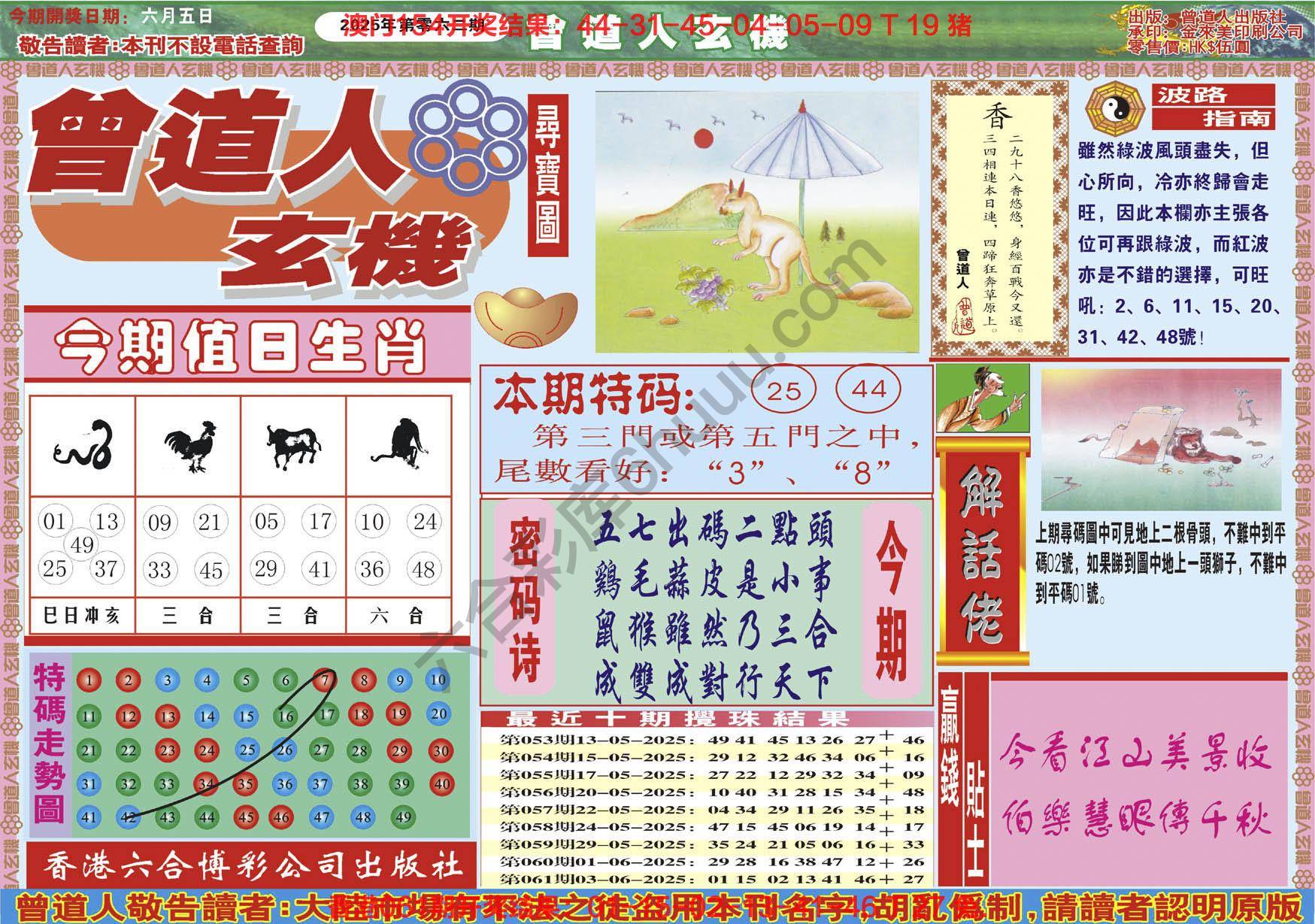 六合彩心水图库11｜曾道人玄机