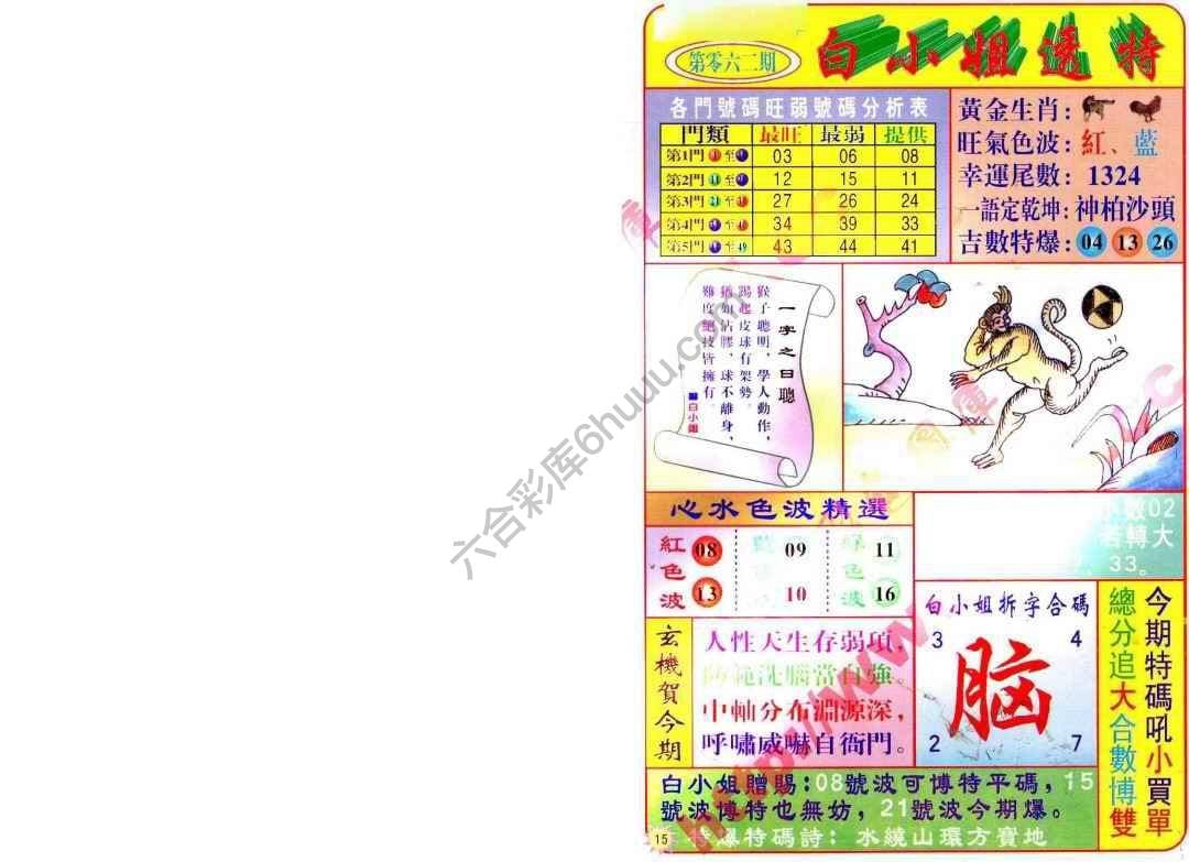 六合彩心水图库14｜白小姐透特