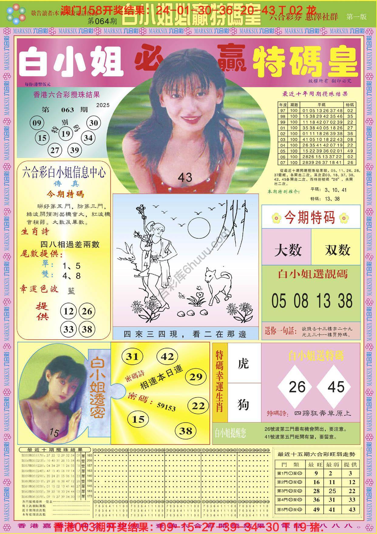 六合彩心水图库11｜白小姐必赢特码皇