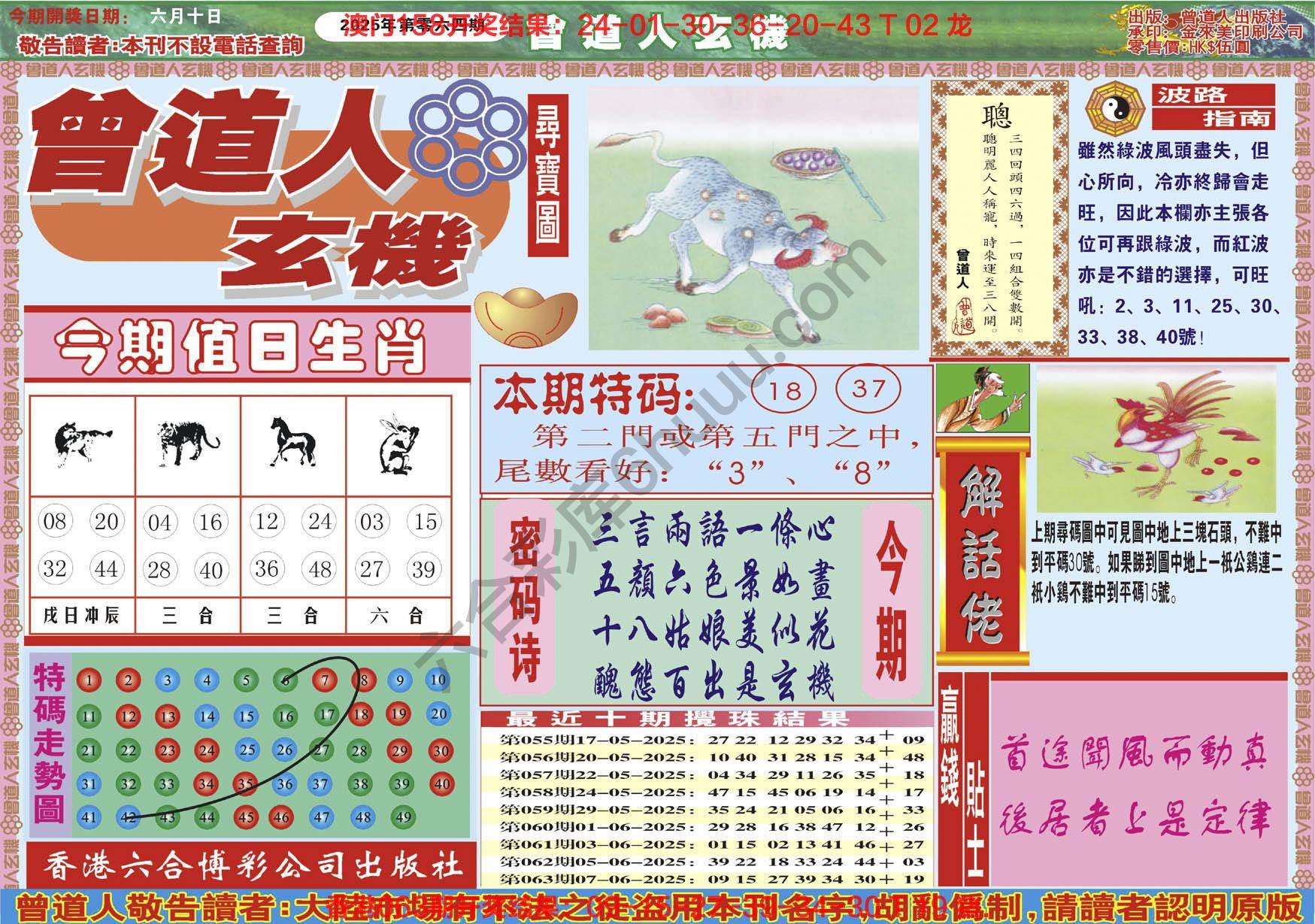 六合彩心水图库11｜曾道人玄机