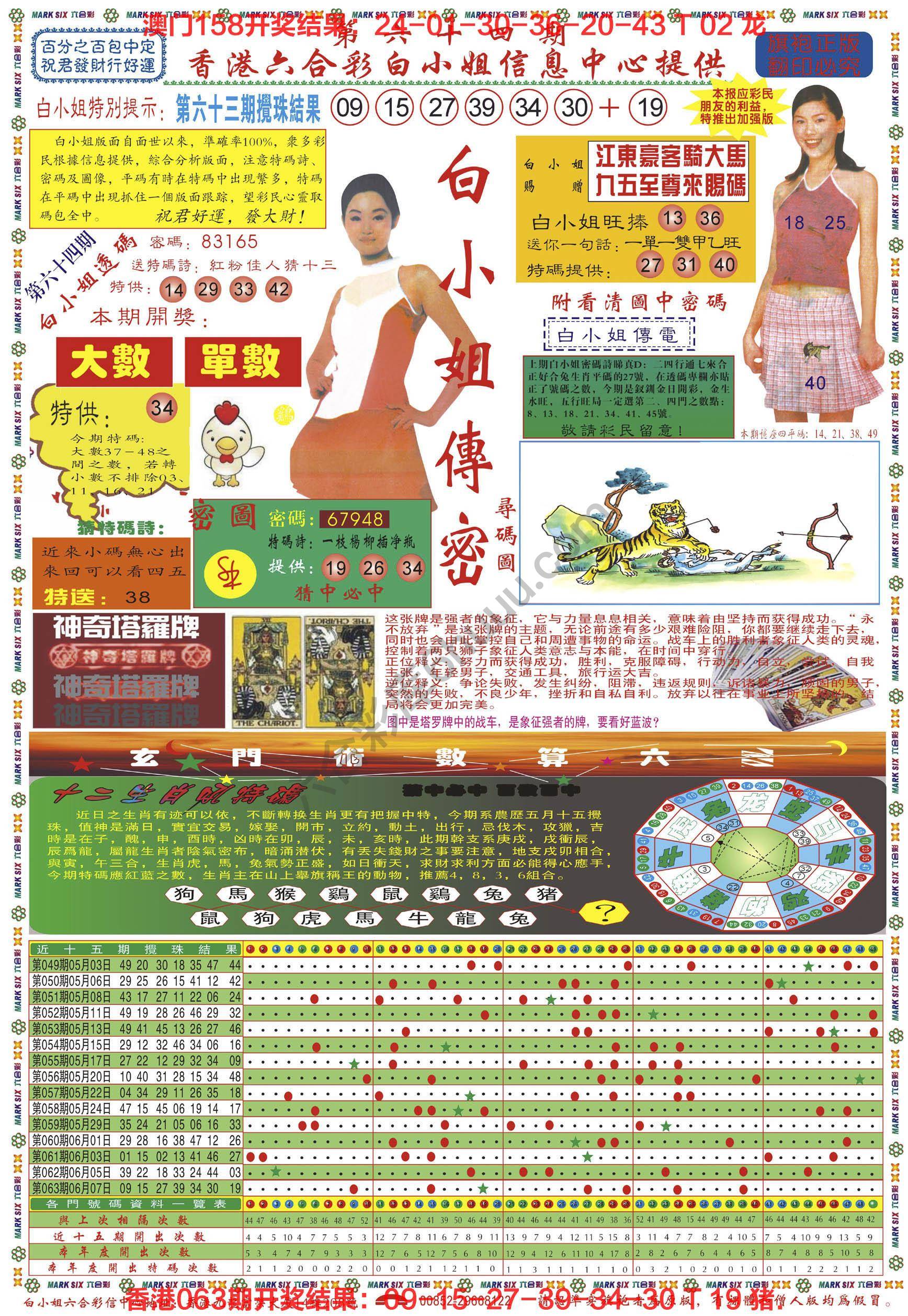 六合彩心水图库2｜白小姐传密