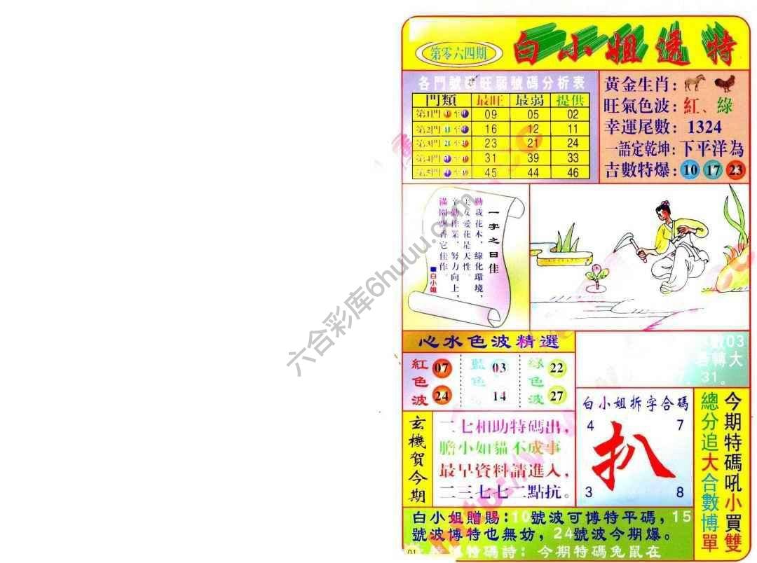 六合彩心水图库15｜白小姐透特