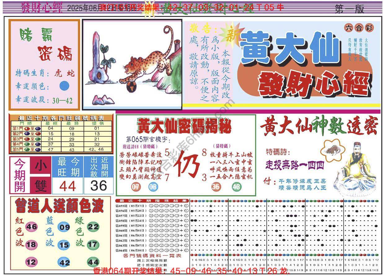 六合彩心水图库1｜黄大仙发财心经