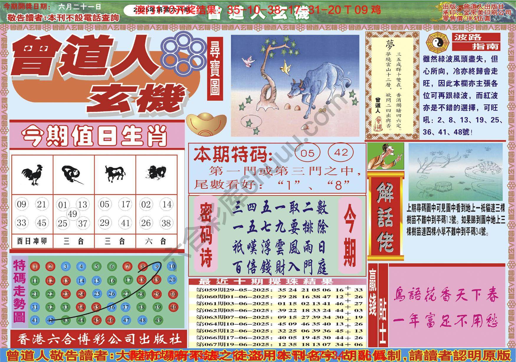 六合彩心水图库11｜曾道人玄机