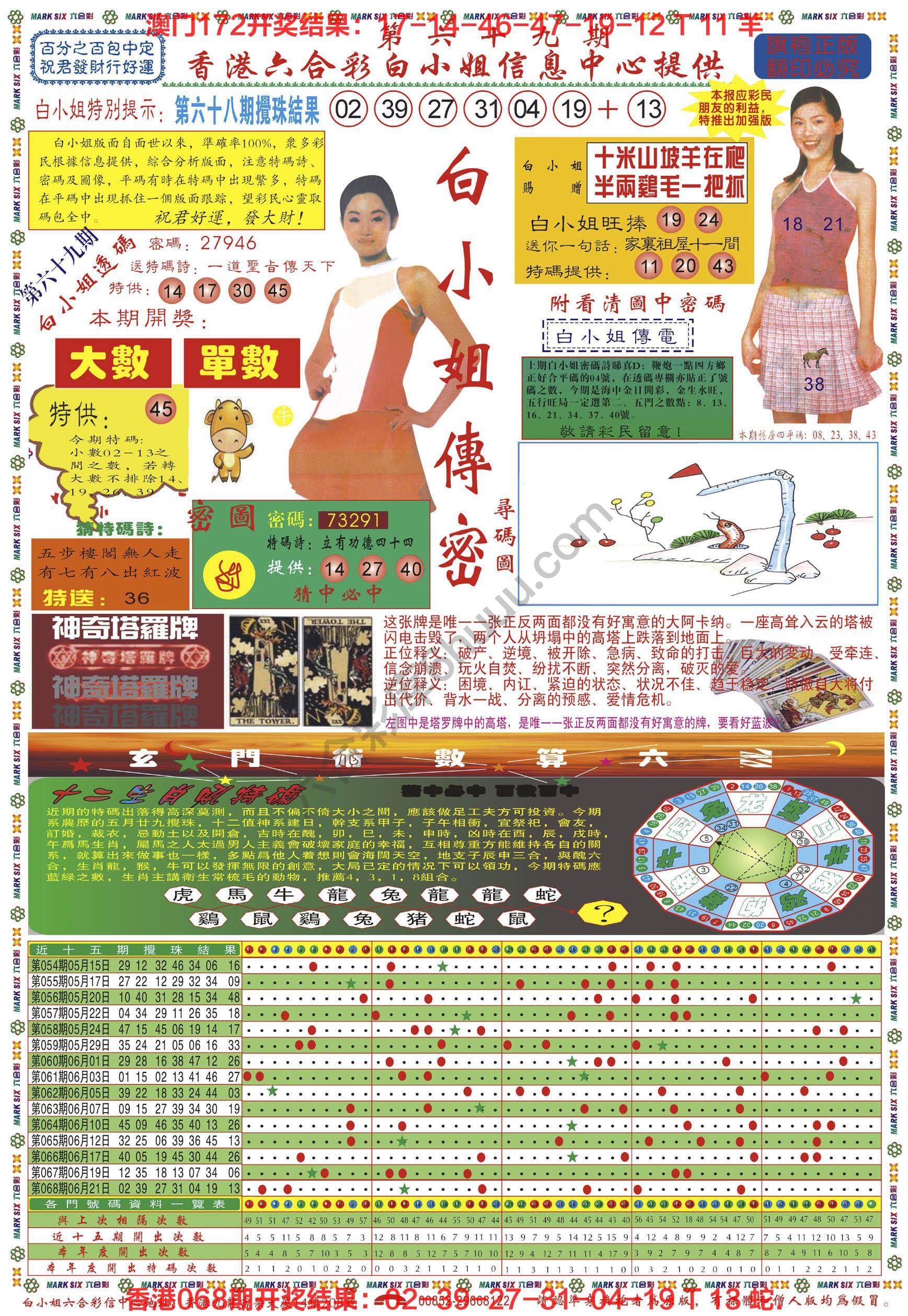 六合彩心水图库5｜白小姐传密
