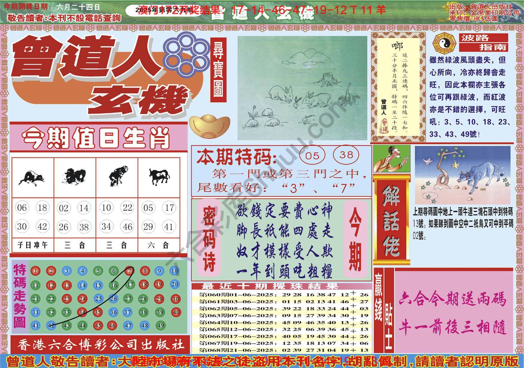 六合彩心水图库5｜曾道人玄机