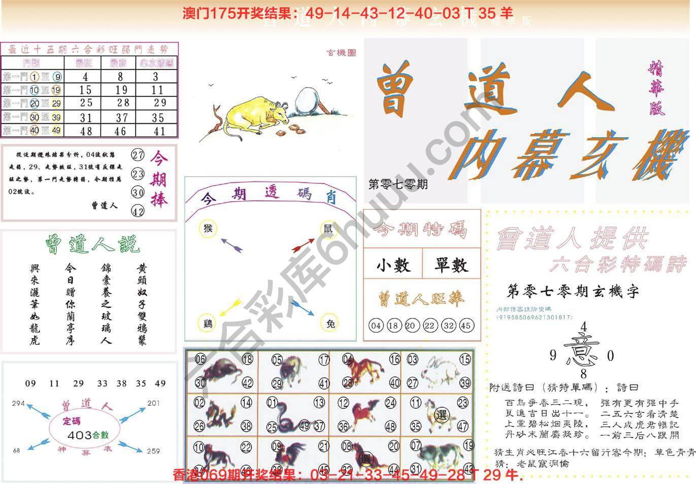 六合彩心水图库12|曾道人内幕玄机(精华版) 六合彩心水图库12|曾道人内幕玄机(精华版)