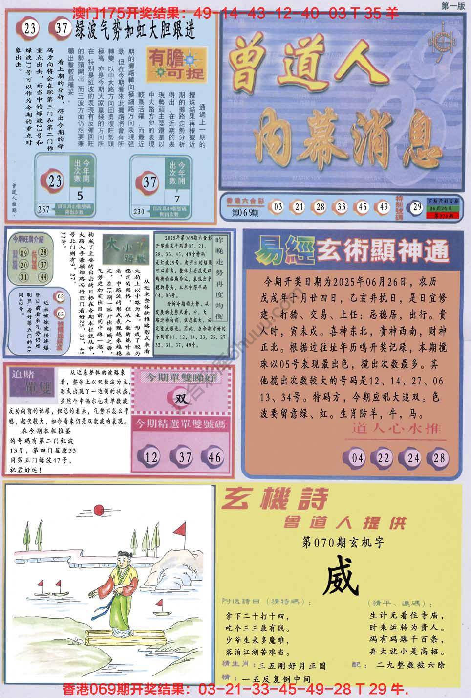 六合彩心水图库5|曾道人内幕消息 六合彩心水图库5|曾道人内幕消息