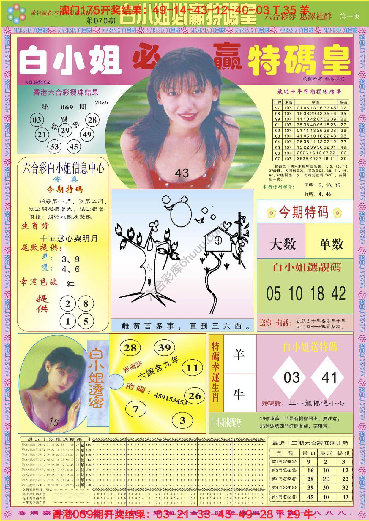 六合彩心水图库2｜白小姐必赢特码皇