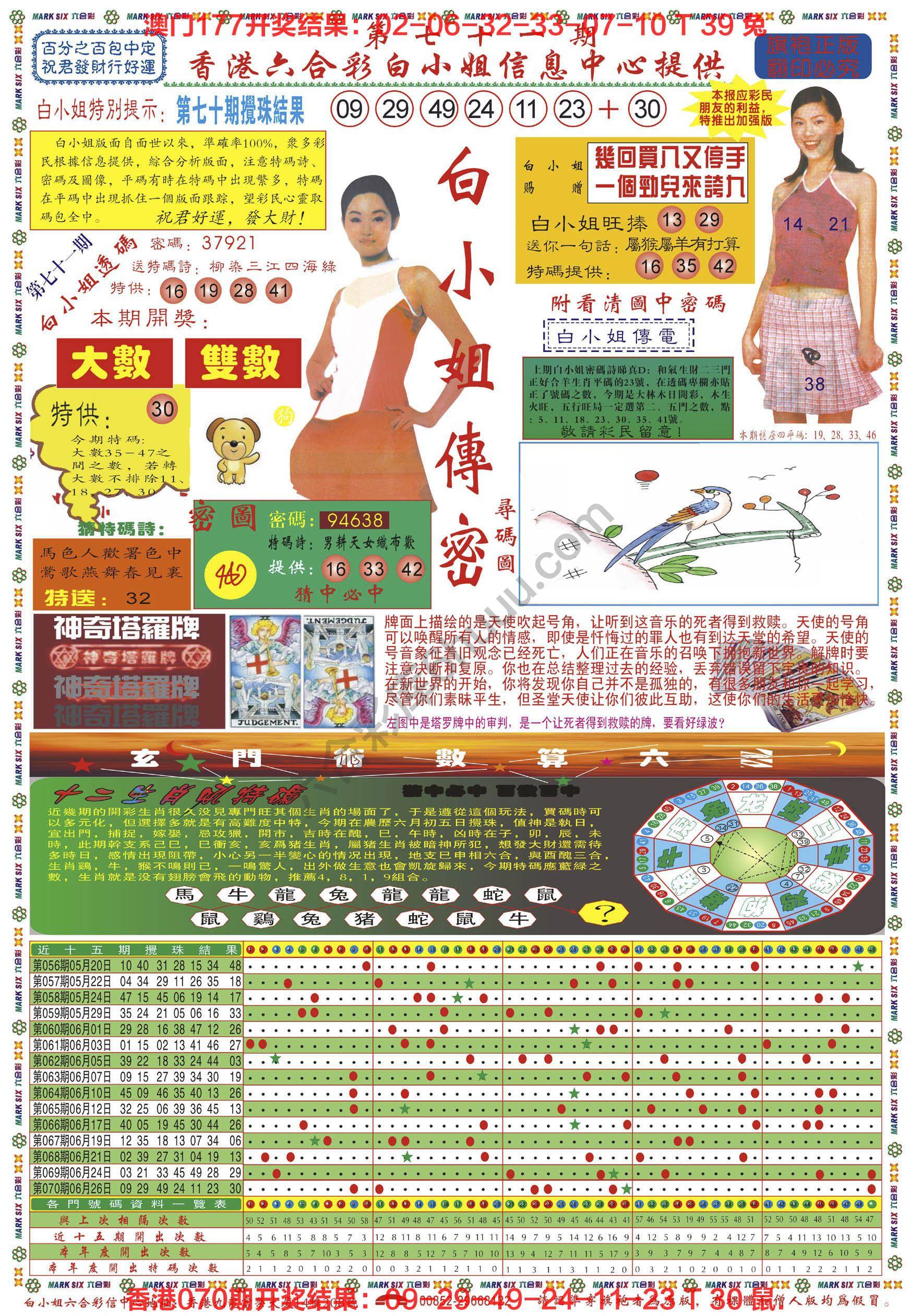 六合彩心水图库5|白小姐传密 六合彩心水图库5|白小姐传密