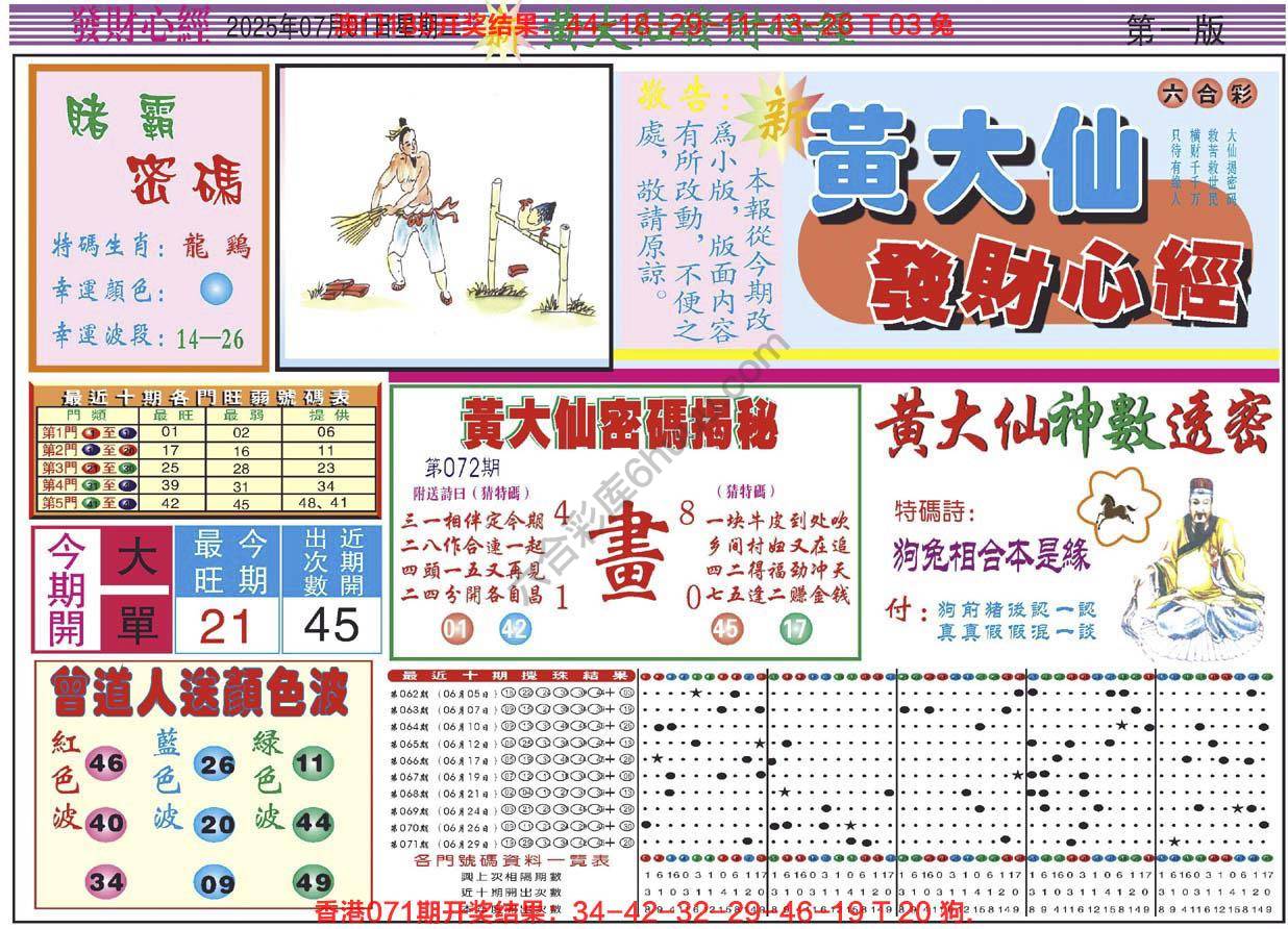 六合彩心水图库3|黄大仙发财心经 六合彩心水图库3|黄大仙发财心经