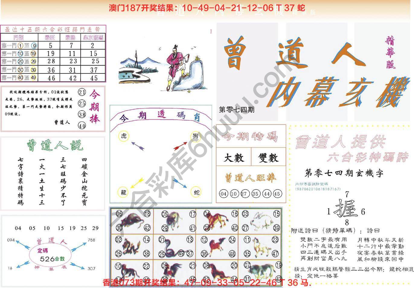 六合彩心水图库10|曾道人内幕玄机(精华版) 六合彩心水图库10|曾道人内幕玄机(精华版)