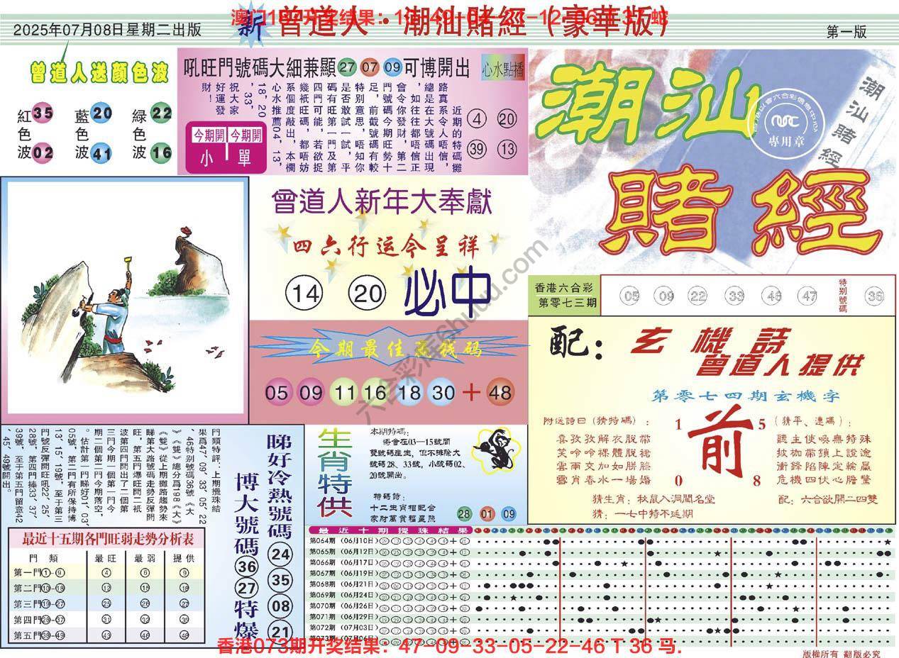 六合彩心水图库3|曾道人潮汕赌经(豪华版) 六合彩心水图库3|曾道人潮汕赌经(豪华版)