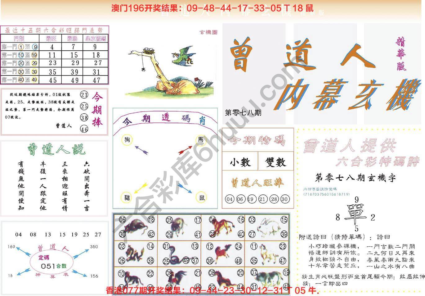 六合彩心水图库10|曾道人内幕玄机(精华版) 六合彩心水图库10|曾道人内幕玄机(精华版)
