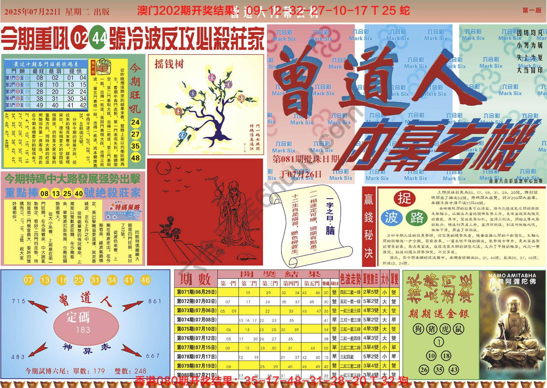 六合彩心水图库11|曾道人内幕玄机 六合彩心水图库11|曾道人内幕玄机