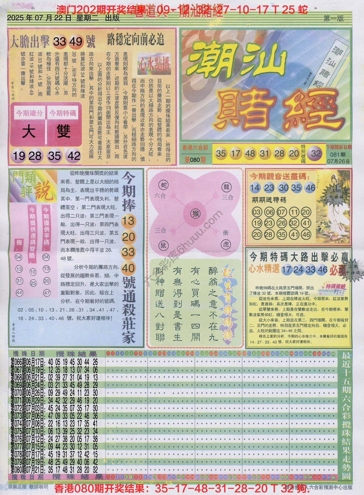 六合彩心水图库9|曾道人潮汕赌经 六合彩心水图库9|曾道人潮汕赌经