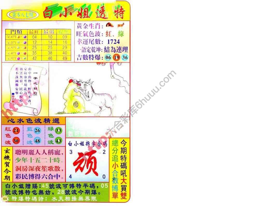 六合彩心水图库13|白小姐透特 六合彩心水图库13|白小姐透特
