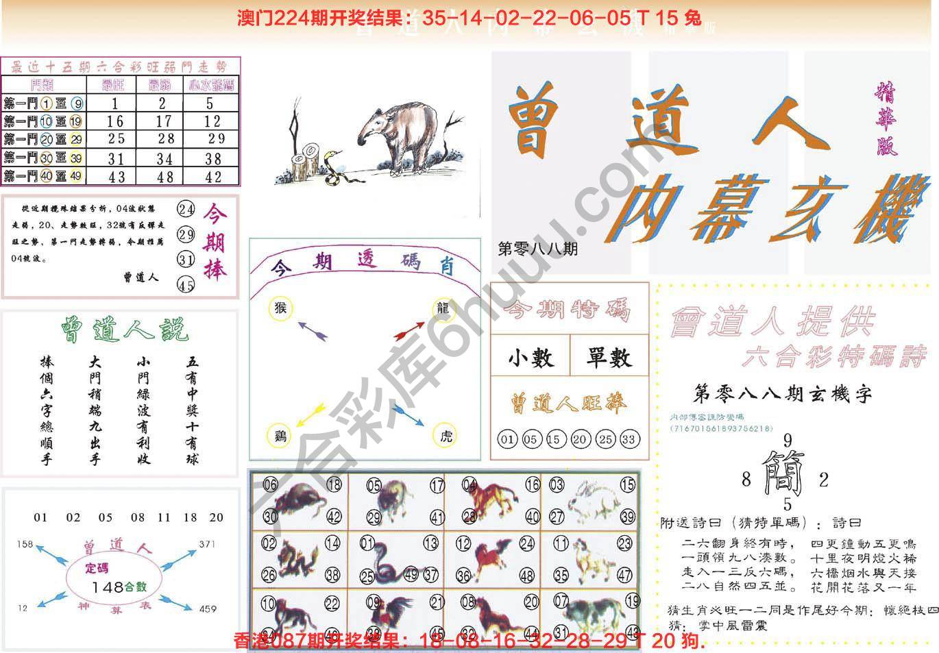 六合彩心水图库10|曾道人内幕玄机(精华版) 六合彩心水图库10|曾道人内幕玄机(精华版)