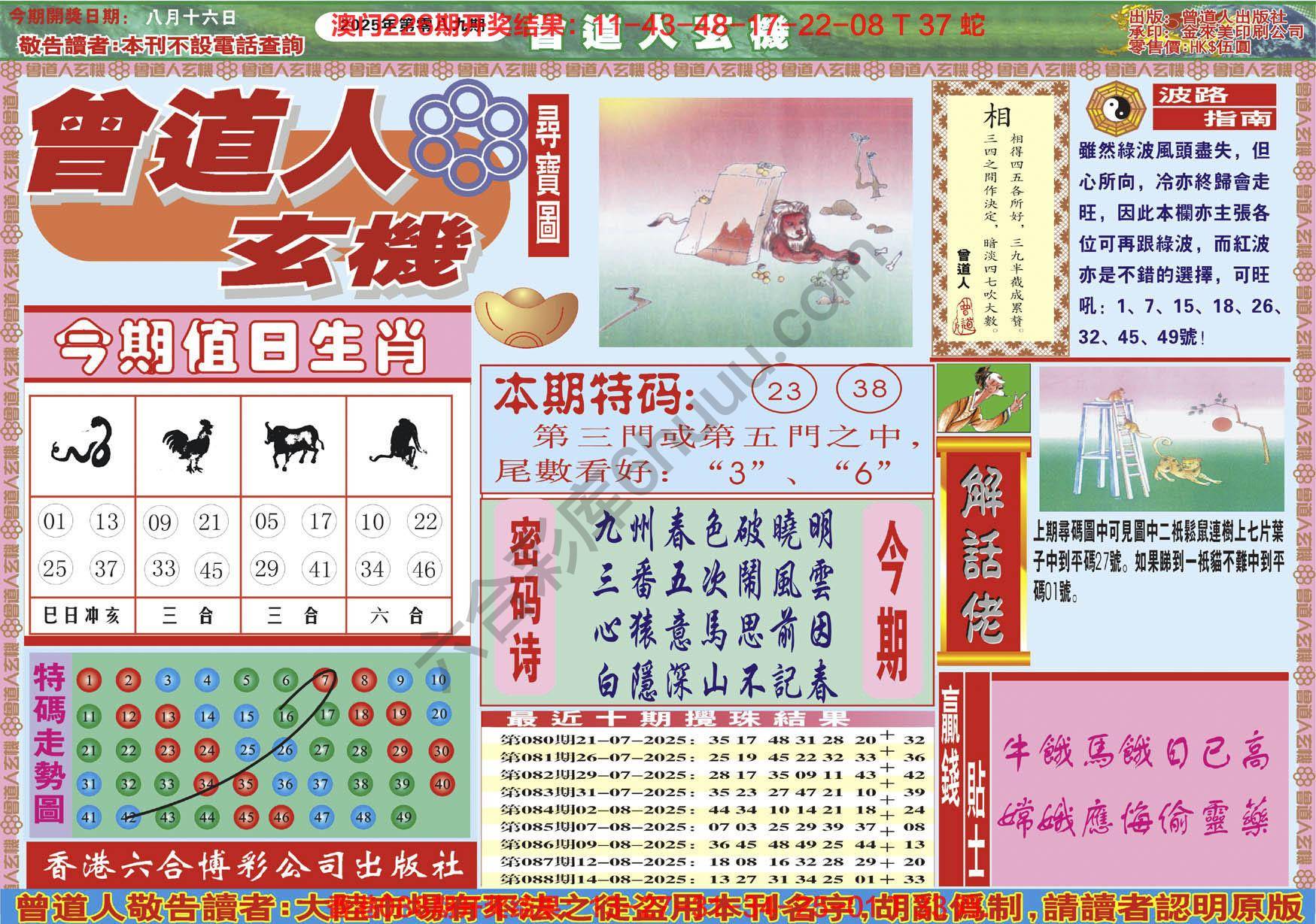 六合彩心水图库10|曾道人玄机 六合彩心水图库10|曾道人玄机