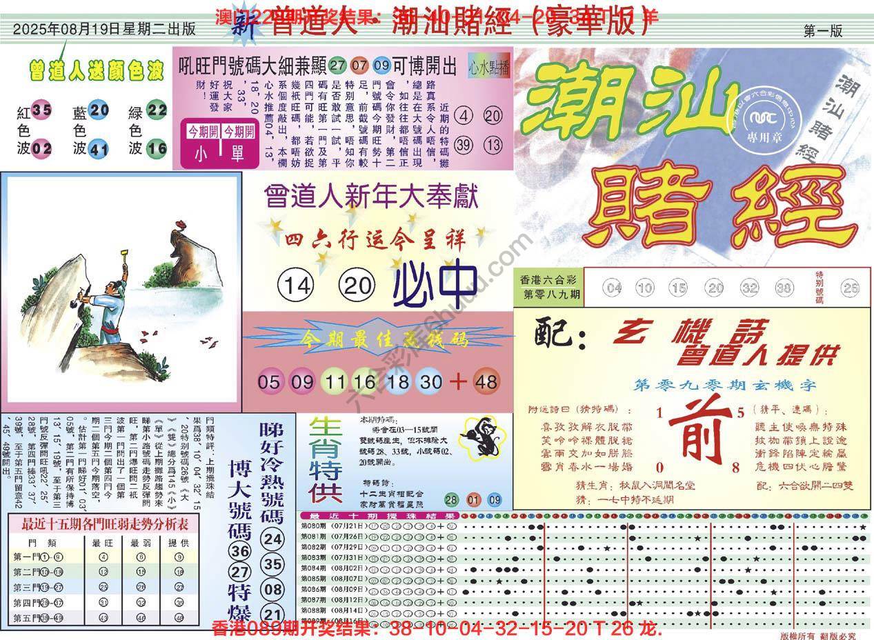 六合彩心水图库10|曾道人潮汕赌经(豪华版) 六合彩心水图库10|曾道人潮汕赌经(豪华版)